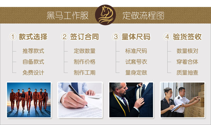 工作服定做流程？哪些步驟？【省錢必備】
