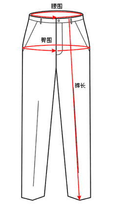 尺寸、褲長(zhǎng)測(cè)量方法